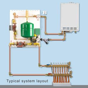 Tek-Pro Primary/Secondary 1 Zone Boiler Integrator Panel - TekSupply